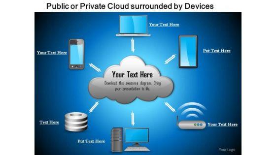 1_public_or_private_cloud_surrounded_by_devices_iphone_laptop_tablet_storage_servers_ppt_slides_1.jpg