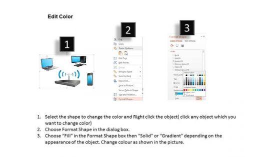 1_wifi_access_point_connected_to_mobile_phone_and_laptop_over_wireless_network_ppt_slides_3.jpg