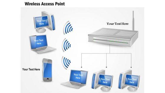 1_wireles_access_point_communication_with_mobile_laptop_desktop_computers_ppt_slide_1.jpg