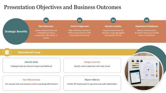2013 COSO Framework PPT Summary VM