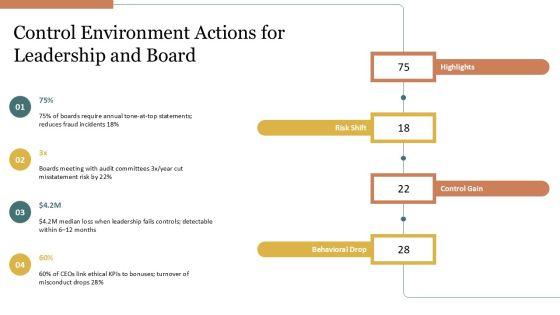 2013 COSO Framework PPT Summary VM