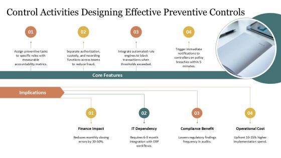 2013 COSO Framework PPT Summary VM