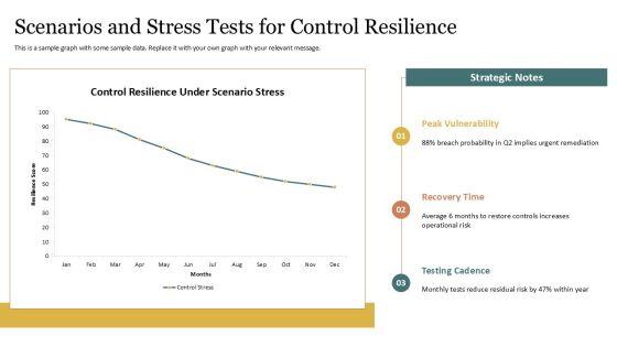 2013 COSO Framework PPT Summary VM