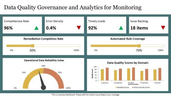 2013 COSO Framework PPT Summary VM