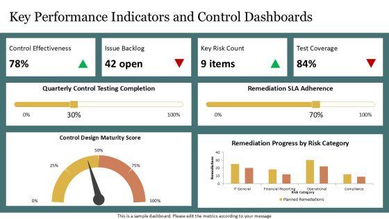 2013 COSO Framework PPT Summary VM