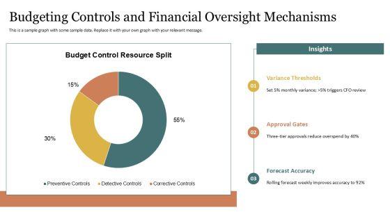2013 COSO Framework PPT Summary VM