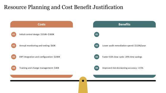2013 COSO Framework PPT Summary VM