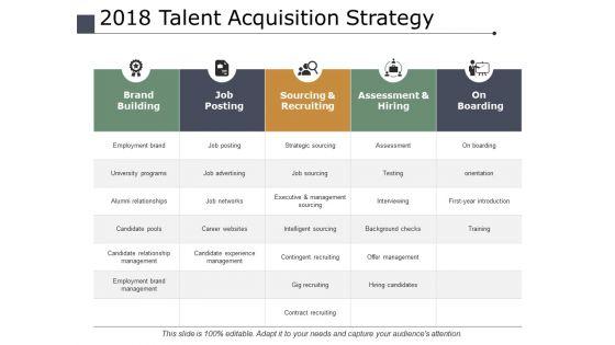 2018_Talent_Acquisition_Strategy_Ppt_PowerPoint_Presentation_Infographics_Model_Slide_1.jpg