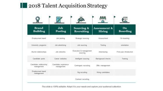 2018_Talent_Acquisition_Strategy_Ppt_PowerPoint_Presentation_Professional_Template_Slide_1.jpg