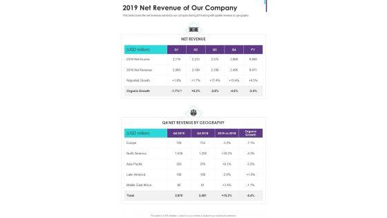 2019_Net_Revenue_Of_Our_Company_One_Pager_Documents_Slide_1.jpg