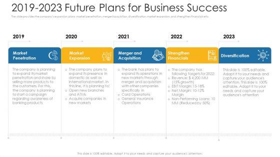 2019_To_2023_Future_Plans_For_Business_Success_Ppt_Infographics_Structure_PDF_Slide_1.jpg