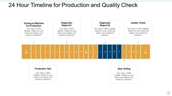 24_Hr_Period_Timeline_For_Various_Activities_Manufacturing_Marketing_Ppt_PowerPoint_Presentation_Complete_Deck_Slide_2.jpg