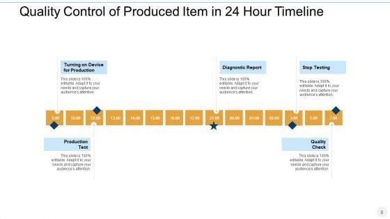 24_Hr_Period_Timeline_For_Various_Activities_Manufacturing_Marketing_Ppt_PowerPoint_Presentation_Complete_Deck_Slide_8.jpg