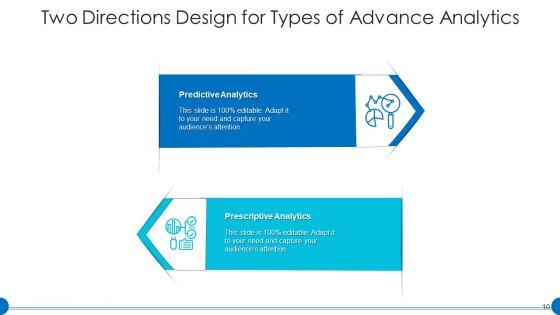 2_Arrows_Investments_Communication_Ppt_PowerPoint_Presentation_Complete_Deck_Slide_10.jpg