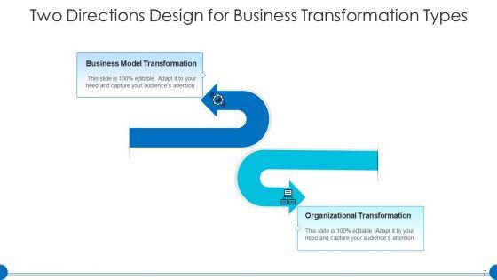 2_Arrows_Investments_Communication_Ppt_PowerPoint_Presentation_Complete_Deck_Slide_7.jpg