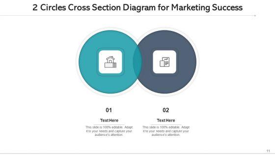 2_Circles_Cross_Section_Diagram_Techniques_Innovation_Ppt_PowerPoint_Presentation_Complete_Deck_With_Slides_Slide_11.jpg
