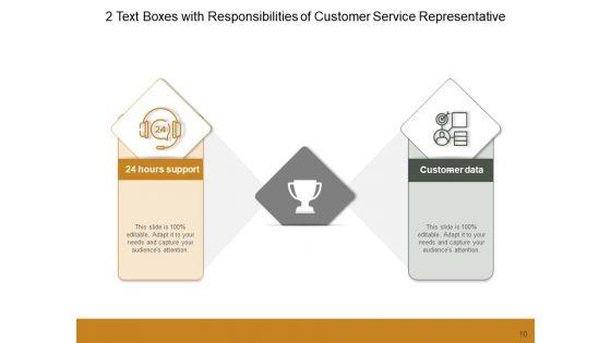 2_Content_Boxes_Development_Strategies_Ppt_PowerPoint_Presentation_Complete_Deck_Slide_10.jpg