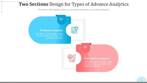 2_Divisions_Planning_Design_Ppt_PowerPoint_Presentation_Complete_Deck_With_Slides_Slide_6.jpg