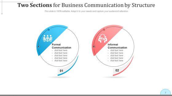 2_Divisions_Planning_Design_Ppt_PowerPoint_Presentation_Complete_Deck_With_Slides_Slide_7.jpg