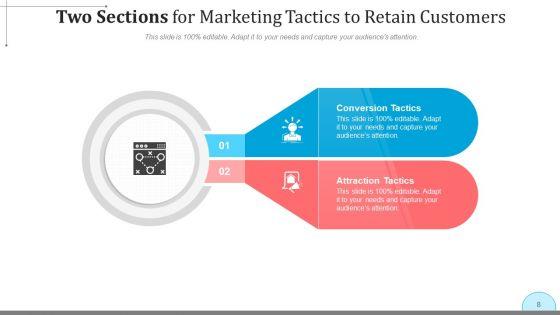 2_Divisions_Planning_Design_Ppt_PowerPoint_Presentation_Complete_Deck_With_Slides_Slide_8.jpg