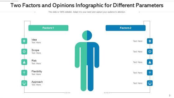 2_Factors_Infographic_Intelligent_Technology_Ppt_PowerPoint_Presentation_Complete_Deck_With_Slides_Slide_3.jpg