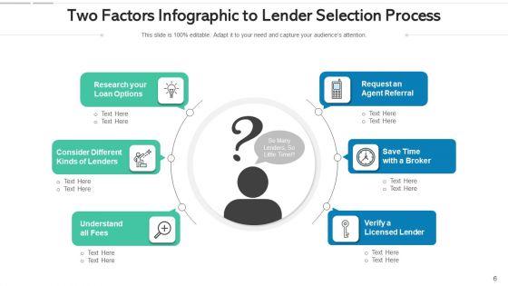 2_Factors_Infographic_Intelligent_Technology_Ppt_PowerPoint_Presentation_Complete_Deck_With_Slides_Slide_6.jpg