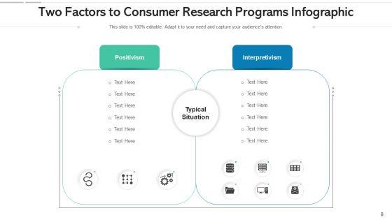 2_Factors_Infographic_Intelligent_Technology_Ppt_PowerPoint_Presentation_Complete_Deck_With_Slides_Slide_8.jpg