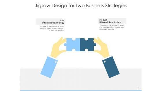 2_Jigsaw_Puzzle_Business_Strategies_Ppt_PowerPoint_Presentation_Complete_Deck_Slide_2.jpg