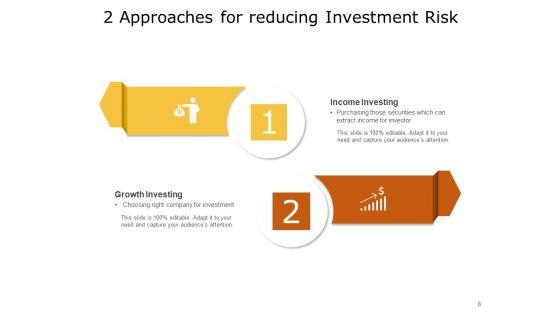2_Methods_Strategy_Business_Customer_Ppt_PowerPoint_Presentation_Complete_Deck_Slide_8.jpg
