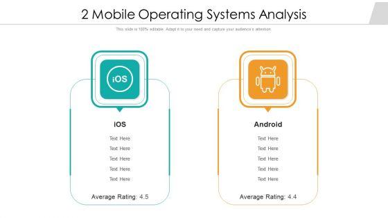 2_Mobile_Operating_Systems_Analysis_Ppt_PowerPoint_Presentation_Gallery_Shapes_PDF_Slide_1.jpg