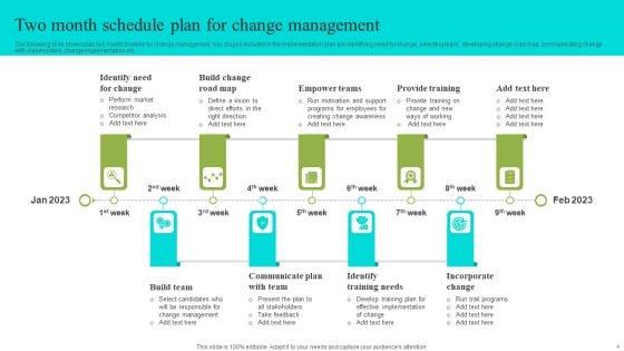 2_Month_Schedule_Ppt_PowerPoint_Presentation_Complete_Deck_With_Slides_Slide_4.jpg