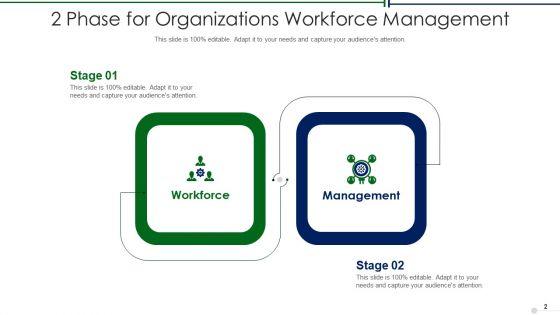 2_Phase_Innovation_Business_Ppt_PowerPoint_Presentation_Complete_Deck_With_Slides_Slide_2.jpg