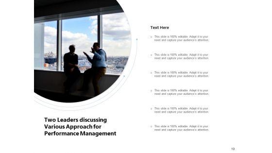 2_Strategy_Business_Management_Ppt_PowerPoint_Presentation_Complete_Deck_Slide_10.jpg