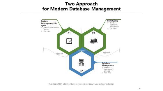 2_Strategy_Business_Management_Ppt_PowerPoint_Presentation_Complete_Deck_Slide_7.jpg