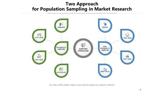 2_Strategy_Business_Management_Ppt_PowerPoint_Presentation_Complete_Deck_Slide_8.jpg