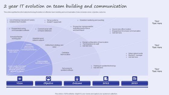 2_Year_It_Evolution_On_Team_Building_And_Communication_Mockup_PDF_Slide_1.jpg