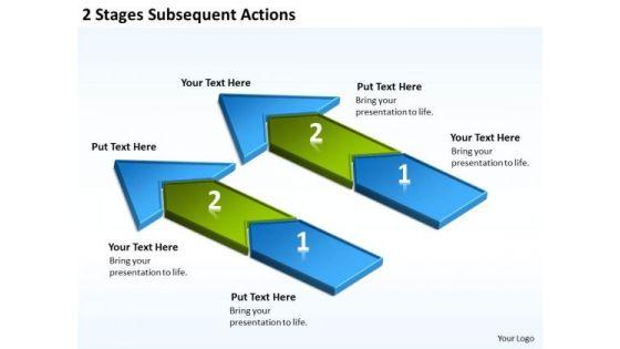 2_stages_subsequent_actions_creating_business_plan_template_powerpoint_templates_1.jpg