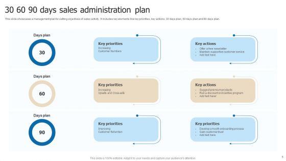 30_60_90_Administration_Plan_Ppt_PowerPoint_Presentation_Complete_Deck_With_Slides_Slide_5.jpg