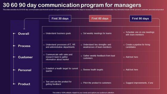 30 60 90 Day Communication Program For Managers Background PDF 30 60 90 Day Communication Program For Managers Background PDF