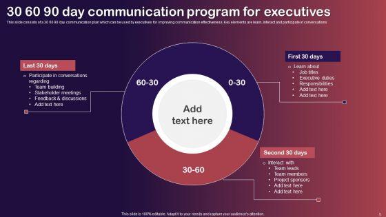 30_60_90_Day_Communication_Program_Ppt_PowerPoint_Presentation_Complete_Deck_With_Slides_Slide_5.jpg