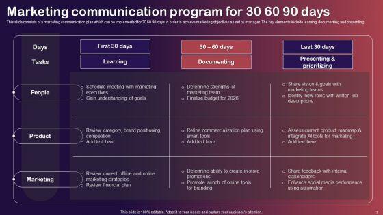 30_60_90_Day_Communication_Program_Ppt_PowerPoint_Presentation_Complete_Deck_With_Slides_Slide_7.jpg