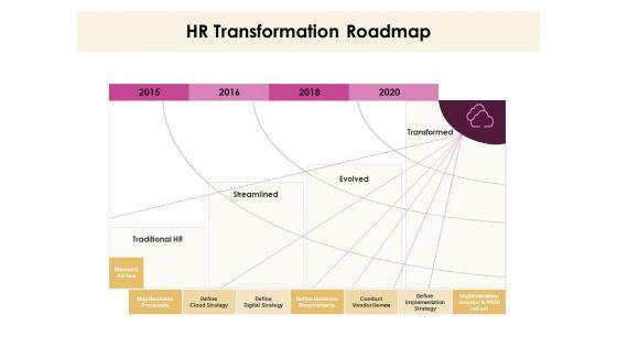 30_60_90_Day_Plan_HR_Transformation_Roadmap_Ppt_Gallery_Outfit_PDF_Slide_1.jpg