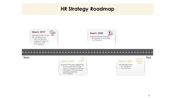 30_60_90_Day_Plan_Ppt_PowerPoint_Presentation_Complete_Deck_With_Slides_Slide_3.jpg