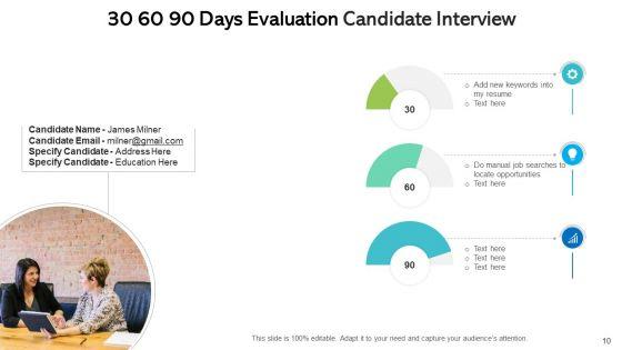 30_60_90_Days_Evaluation_Preparation_Plan_Ppt_PowerPoint_Presentation_Complete_Deck_With_Slides_Slide_10.jpg