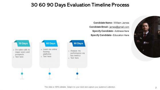 30_60_90_Days_Evaluation_Preparation_Plan_Ppt_PowerPoint_Presentation_Complete_Deck_With_Slides_Slide_2.jpg