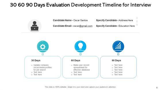 30_60_90_Days_Evaluation_Preparation_Plan_Ppt_PowerPoint_Presentation_Complete_Deck_With_Slides_Slide_8.jpg