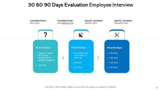 30_60_90_Days_Evaluation_Preparation_Plan_Ppt_PowerPoint_Presentation_Complete_Deck_With_Slides_Slide_9.jpg