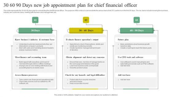 30_60_90_Days_New_Job_Appointment_Plan_For_Chief_Financial_Officer_Diagrams_PDF_Slide_1.jpg