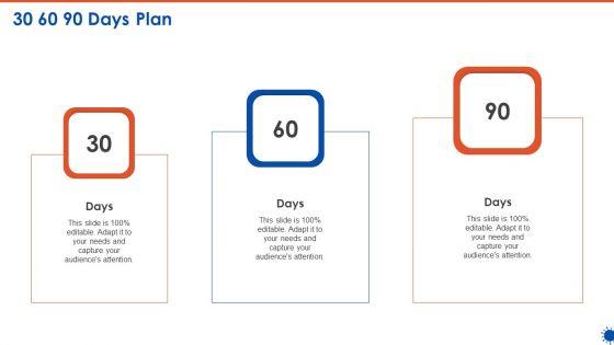 30_60_90_Days_Plan_COVID_19_Business_Survive_Change_After_Healing_Pharmaceutical_Supplies_Service_Industries_Summary_PDF_Slide_1.jpg