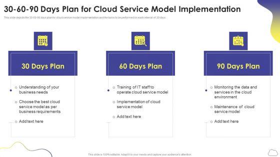 30_60_90_Days_Plan_For_Cloud_Service_Model_Implementation_Brochure_PDF_Slide_1.jpg